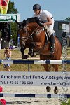 940 D CB 0387    © Daniela und Christian Bittner u.a.    Alle Inhalte auf diesen Webseiten sind urheberrechtlich geschützt. Kein Teil der hier abrufbaren Inhalte darf ohne ausdrückliche schriftliche Erlaubnis des Fotografen reproduziert, gedruckt, übersetzt, in digitaler Form weiterbearbeitet, in Archive übernommen oder Dritten unter einer fremden URL zugänglich gemacht werden.   Fotografen: AE .. A. Esdar, AH .. A. Helmle, CB .. Chr. Bittner, DB .. D. Bittner, LB .. L. Bittner, BB .. B. Boschatzke,   HZ .. H. Ziegelbauer, IM .. I. Maierhöfer, KH .. K. Hauber, LE .. L. Esdar, ME .. M. Esdar, MEr .. M. Erhard,   RM .. R. Maierhöfer, SD .. S. Demchuk, TS .. T. Spaag-Wagner, UL .. U. Ladenburger, JW .. J. Wecker, EB .. E. Boschatzke,   JA .. J. Abele, MW .. Maria Walter, MB .. Manuel Bühler, GG .. Georg Gösele, CBa .. Christoph Bayrle, KZW .. Kathrin Zwerger, PG .. Peter Gösele, CME .. Carmen Müller-Epacher, GB .. Gebhard Bühler, AL .. Alisha Ladenburger, SV .. Susanne Habel-Veit, LV .. Lukas Veit.
