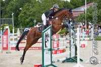 369 A CB 0157    © Daniela und Christian Bittner u.a.    Alle Inhalte auf diesen Webseiten sind urheberrechtlich geschützt. Kein Teil der hier abrufbaren Inhalte darf ohne ausdrückliche schriftliche Erlaubnis des Fotografen reproduziert, gedruckt, übersetzt, in digitaler Form weiterbearbeitet, in Archive übernommen oder Dritten unter einer fremden URL zugänglich gemacht werden.   Fotografen: AE .. A. Esdar, AH .. A. Helmle, CB .. Chr. Bittner, DB .. D. Bittner, LB .. L. Bittner, BB .. B. Boschatzke,   HZ .. H. Ziegelbauer, IM .. I. Maierhöfer, KH .. K. Hauber, LE .. L. Esdar, ME .. M. Esdar, MEr .. M. Erhard,   RM .. R. Maierhöfer, SD .. S. Demchuk, TS .. T. Spaag-Wagner, UL .. U. Ladenburger, JW .. J. Wecker, EB .. E. Boschatzke,   JA .. J. Abele, MW .. Maria Walter, MB .. Manuel Bühler, GG .. Georg Gösele, CBa .. Christoph Bayrle, KZW .. Kathrin Zwerger, PG .. Peter Gösele, CME .. Carmen Müller-Epacher, GB .. Gebhard Bühler, AL .. Alisha Ladenburger, SV .. Susanne Habel-Veit, LV .. Lukas Veit.